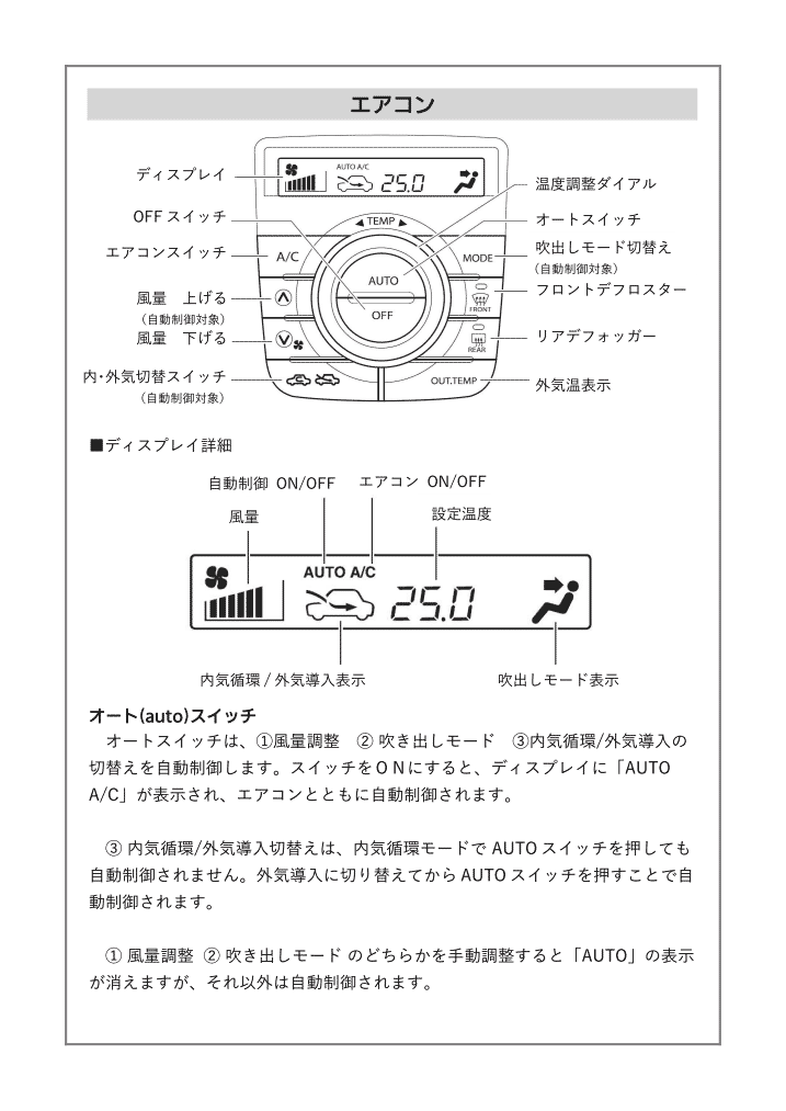 ｸｨｯｸﾘﾌｧﾚﾝｽ